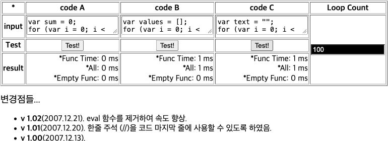 JavaScript Performance Tester에 세 가지 예제를 입력하고 실행한 결과 화면